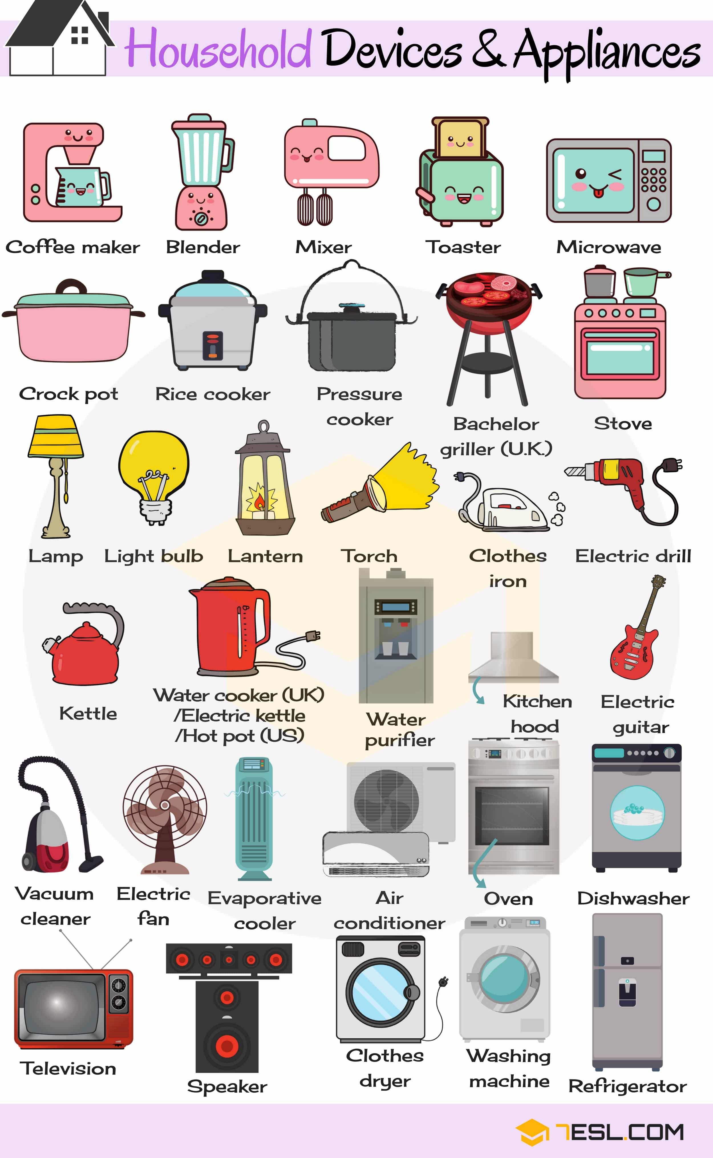 Household Appliances List