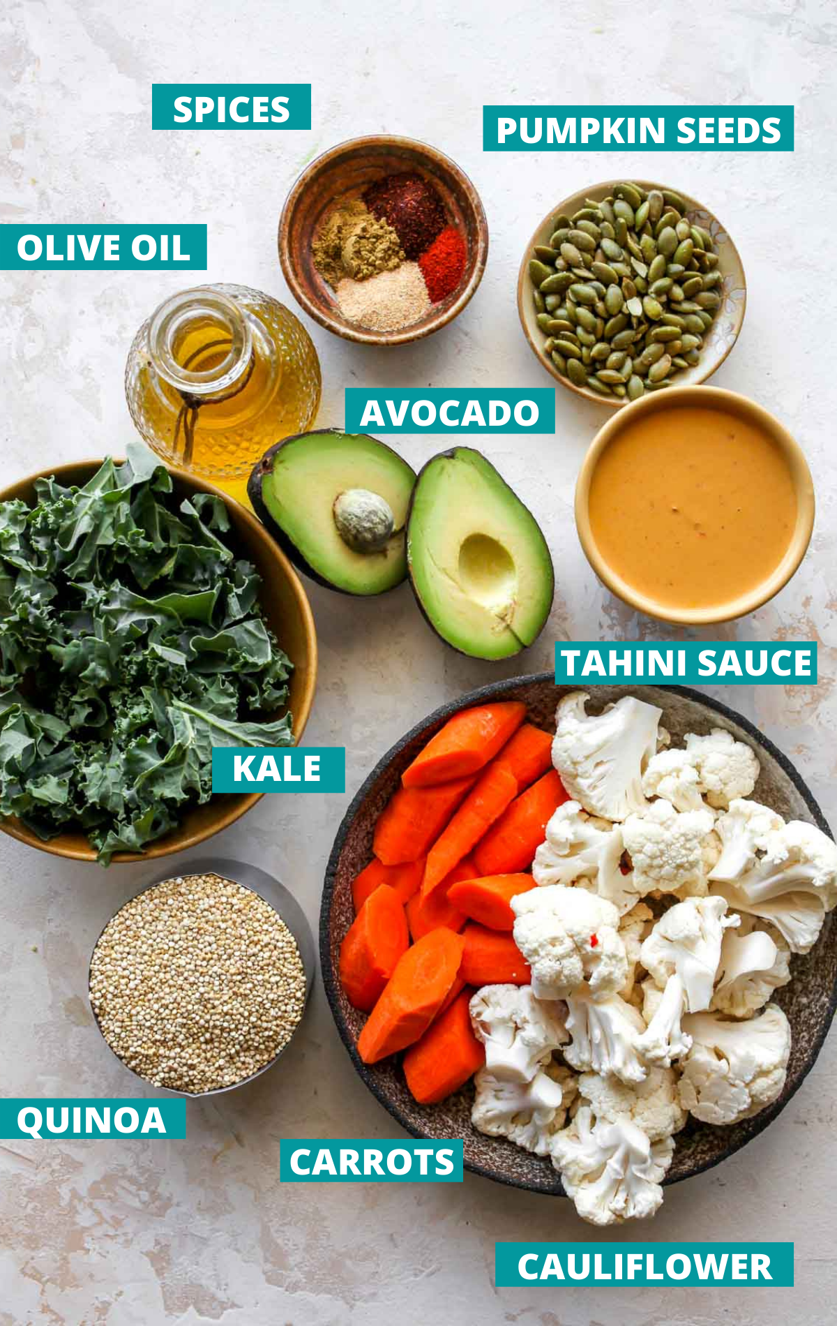Recipe ingredients in separate bowls with blue labels