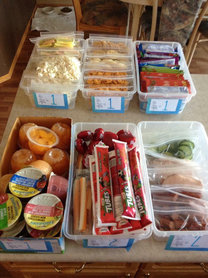 Back to School Organization Tips {to keep parents sane} - The Turquoise Home