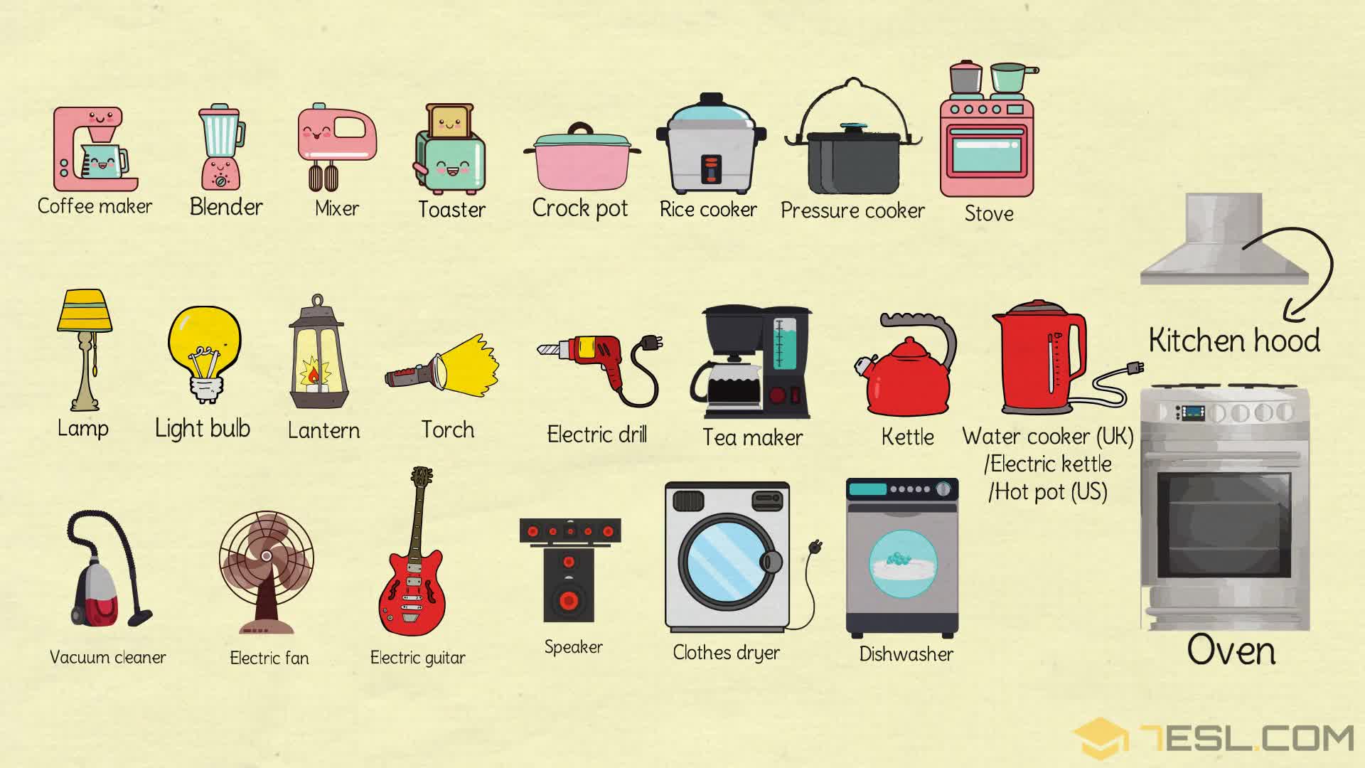 Home Appliance Names